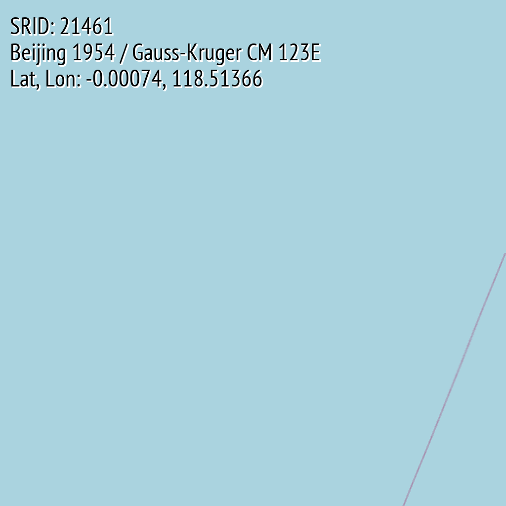 Beijing 1954 / Gauss-Kruger CM 123E (SRID: 21461, Lat, Lon: -0.00074, 118.51366)