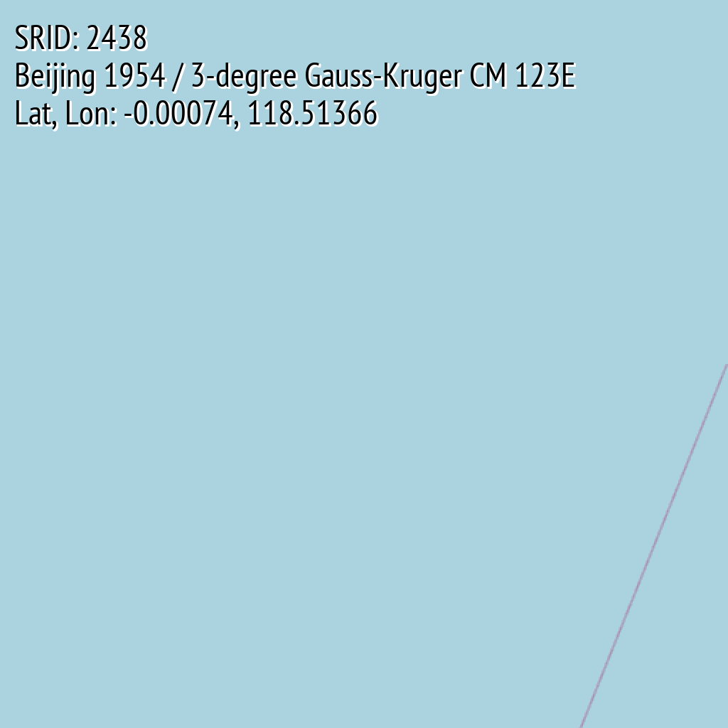 Beijing 1954 / 3-degree Gauss-Kruger CM 123E (SRID: 2438, Lat, Lon: -0.00074, 118.51366)