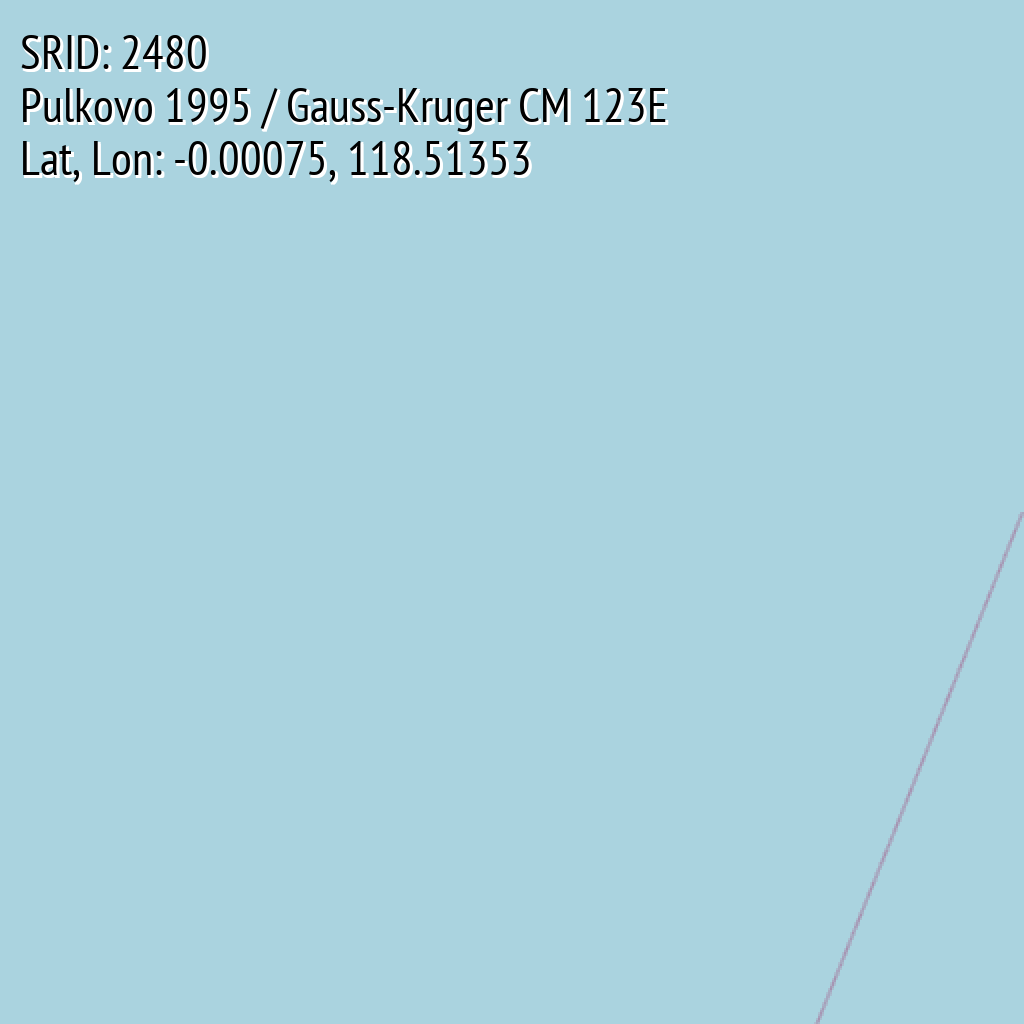 Pulkovo 1995 / Gauss-Kruger CM 123E (SRID: 2480, Lat, Lon: -0.00075, 118.51353)