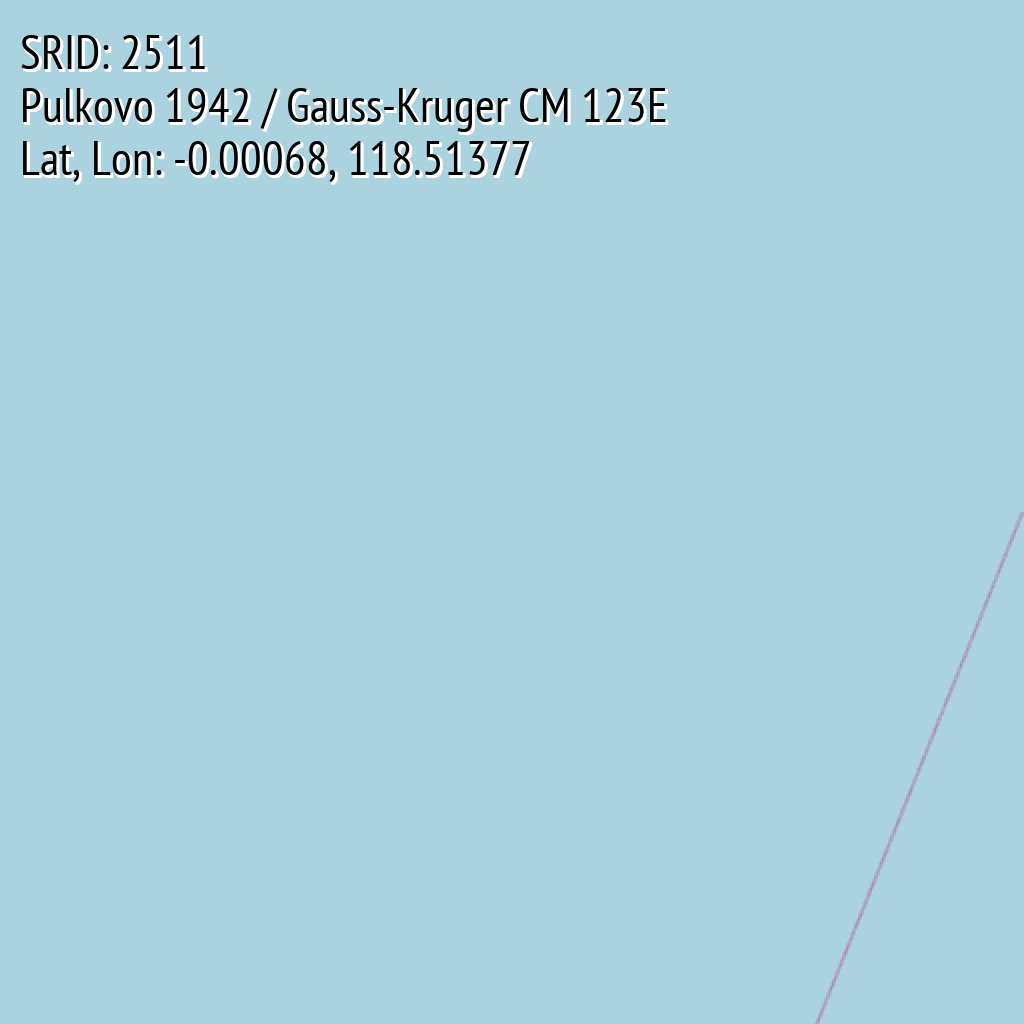Pulkovo 1942 / Gauss-Kruger CM 123E (SRID: 2511, Lat, Lon: -0.00068, 118.51377)