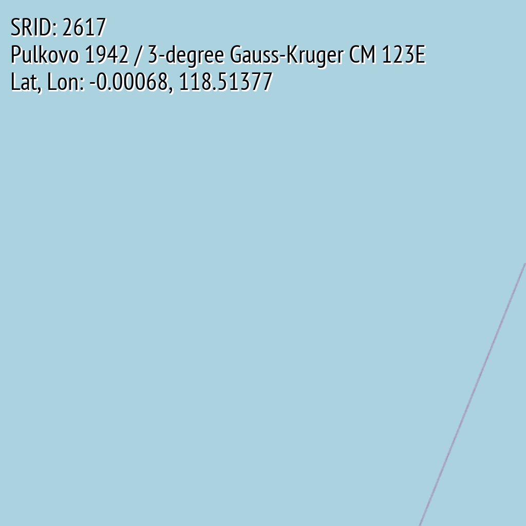 Pulkovo 1942 / 3-degree Gauss-Kruger CM 123E (SRID: 2617, Lat, Lon: -0.00068, 118.51377)