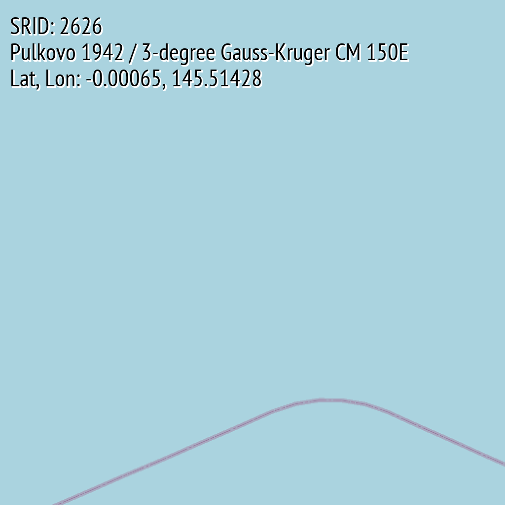 Pulkovo 1942 / 3-degree Gauss-Kruger CM 150E (SRID: 2626, Lat, Lon: -0.00065, 145.51428)