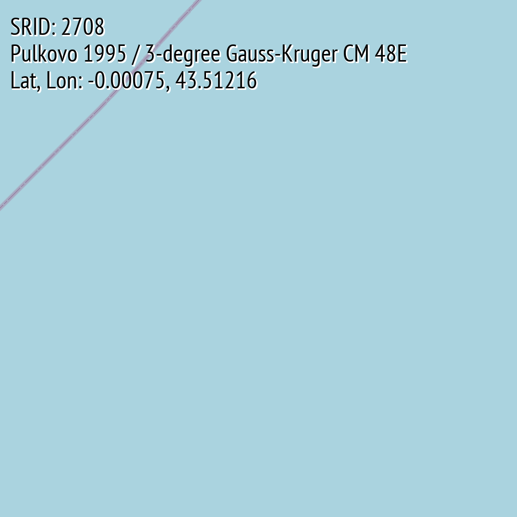 Pulkovo 1995 / 3-degree Gauss-Kruger CM 48E (SRID: 2708, Lat, Lon: -0.00075, 43.51216)