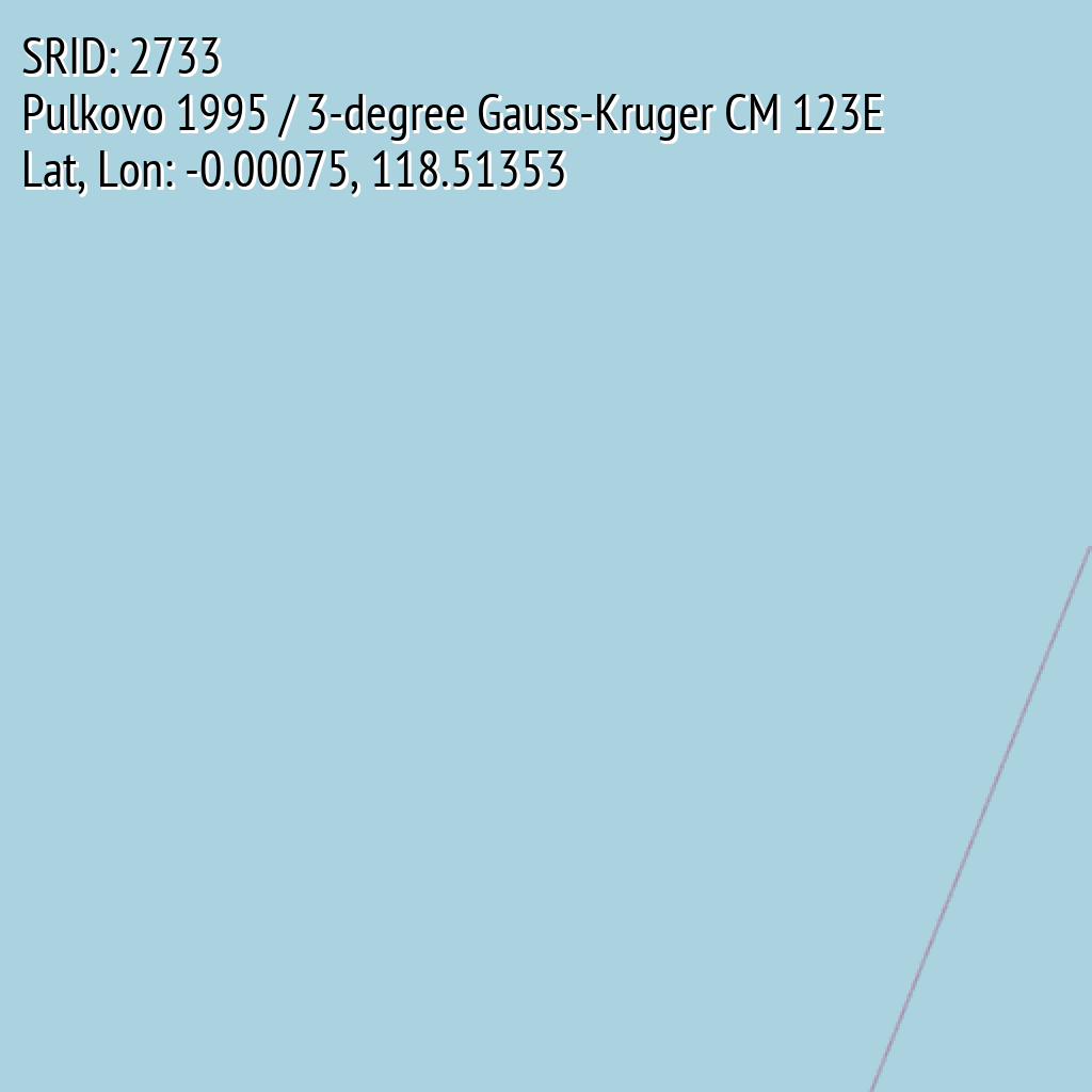 Pulkovo 1995 / 3-degree Gauss-Kruger CM 123E (SRID: 2733, Lat, Lon: -0.00075, 118.51353)