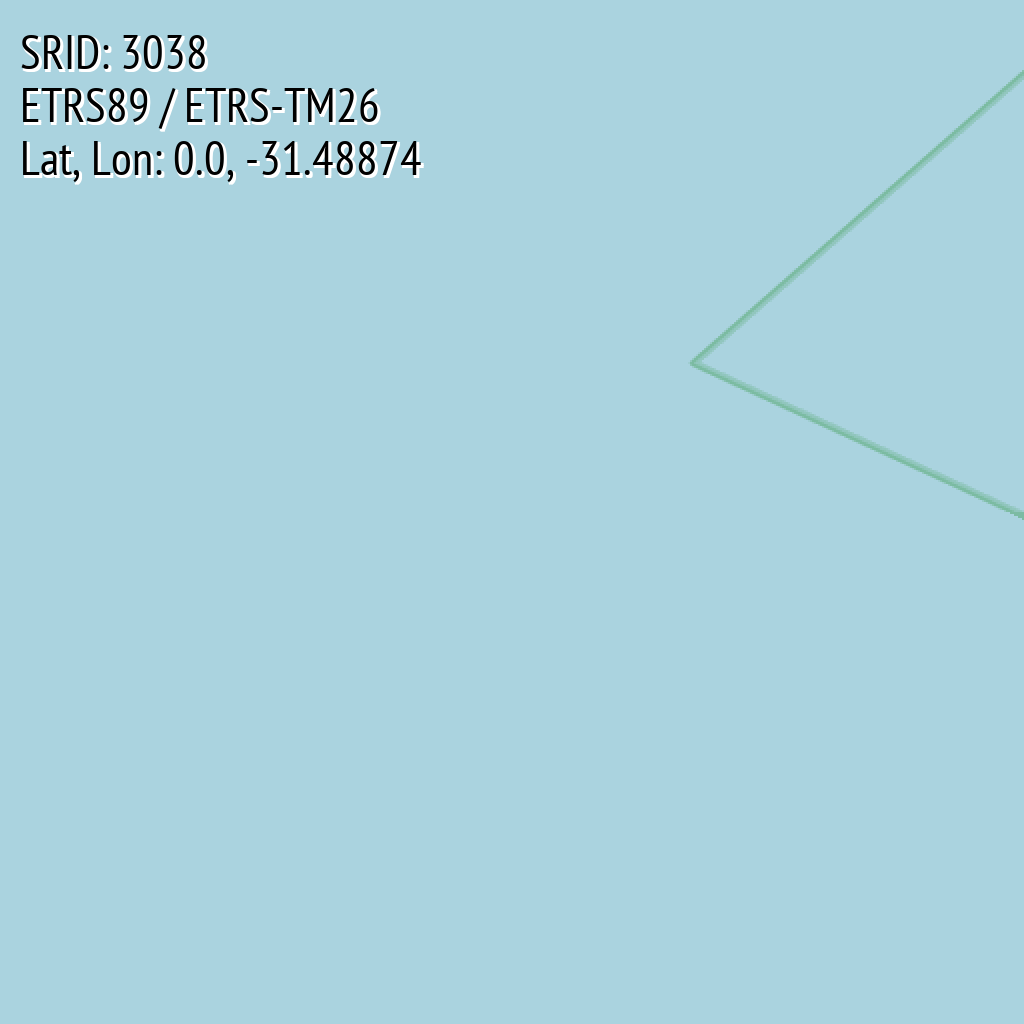 ETRS89 / ETRS-TM26 (SRID: 3038, Lat, Lon: 0.0, -31.48874)