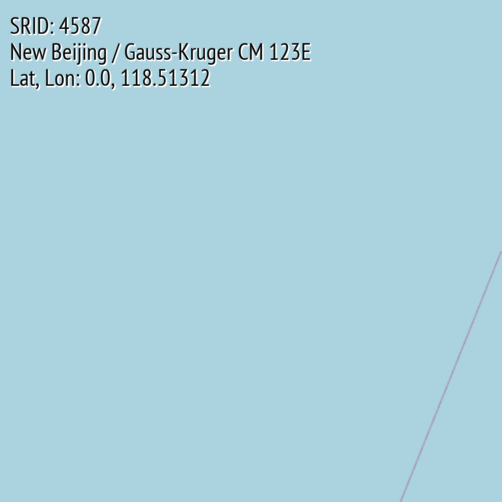 New Beijing / Gauss-Kruger CM 123E (SRID: 4587, Lat, Lon: 0.0, 118.51312)