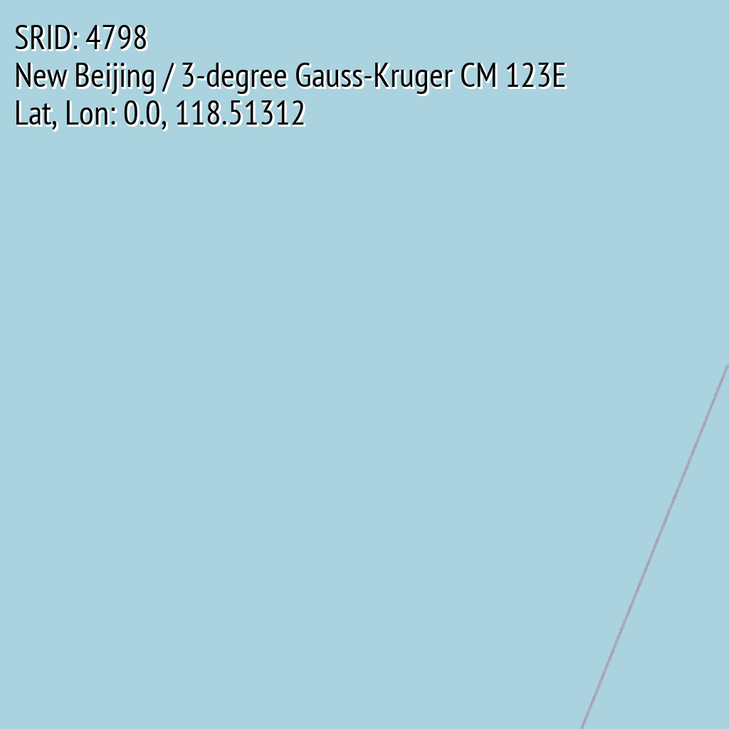 New Beijing / 3-degree Gauss-Kruger CM 123E (SRID: 4798, Lat, Lon: 0.0, 118.51312)